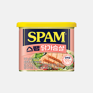 SPAM® Chicken Breast