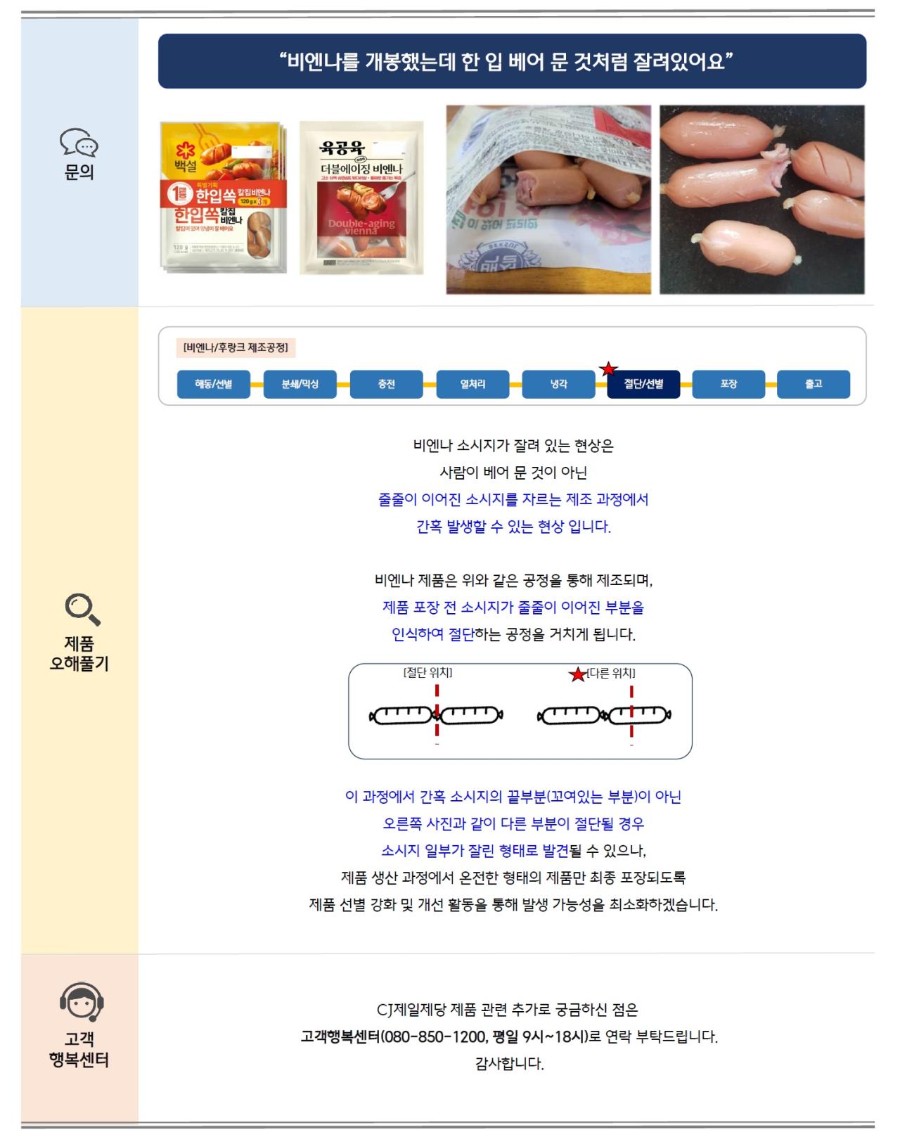 문의: “비엔나를 개봉했는데 한 입 베어 문 것처럼 잘려있어요” (한입쏙 비엔나, 육공육 더블에이징 비엔나 제품이미지와 베어문 것 같은 제품이 들어있는 개봉 후 이미지)
제품 오해풀기: [비엔나/후랑크 제조공정]은 다음과 같이 이루어집니다.
해동/선별>분쇄/믹싱>충전>열처리>냉각>절단/선별(중요)>포장>출고
비엔나 소시지가 잘려 있는 현상은 사람이 베어 문 것이 아닌 줄줄이 이어진 소시지를 자르는 제조 과정에서 간혹 발생할 수 있는 현상 입니다.
비엔나 제품은 위와 같은 공정을 통해 제조되며, 제품 포장 전 소시지가 줄줄이 이어진 부분을 인식하여 절단하는 공정을 거치게 됩니다.
[절단 위치] 첫번째 비엔나와 두번째 비엔나 정 가운데
[다른 위치] 첫번째 비엔나와 두번째 비엔나중 두번째 비엔나 앞쪽 
이 과정에서 간혹 소시지의 끝부분(꼬여있는 부분)이 아닌 오른쪽 사진과 같이 다른 부분이 절단될 경우 소시지 일부가 잘린 형태로 발견될 수 있으나, 제품 생산 과정에서 온전한 형태의 제품만 최종 포장되도록 제품 선별 강화 및 개선 활동을 통해 발생 가능성을 최소화하겠습니다.
고객 행복센터: CJ제일제당 제품 관련 추가로 궁금하신 점은 고객행복센터(080-850-1200, 평일 9시~18시)로 연락 부탁드립니다. 감사합니다.
