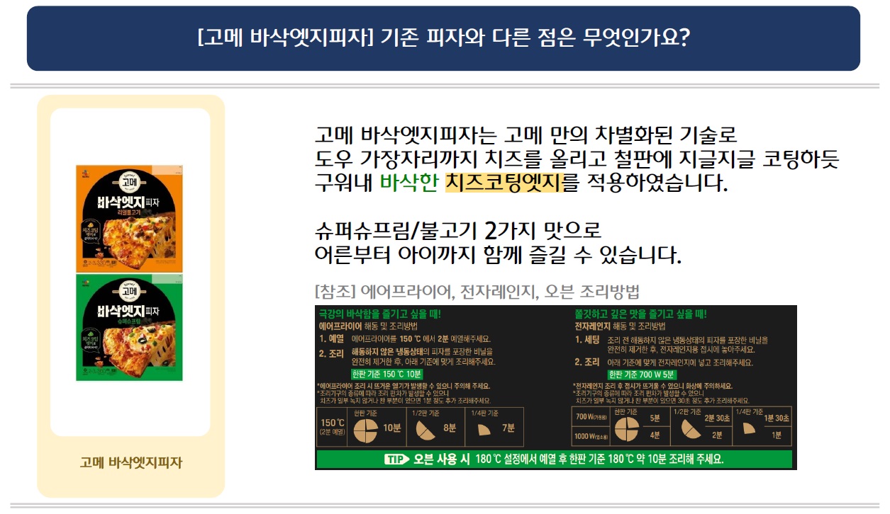 [고메 바삭엣지피자] 기존 피자와 다른 점은 무엇인가요?
고메 바삿엣지피자 시리즈 2종 제품 이미지 삽입
고메 바삭엣지피자는 고메 만의 차별화된 기술로 도우 가장자리까지 치즈를 올리고 철판에 지글지글 코팅하듯 구워내 바삭한 치즈코팅엣지를 적용하였습니다.
슈퍼슈프림/불고기 2가지 맛으로 어른부터 아이까지 함께 즐길 수 있습니다.
[참조] 에어프라이어, 전자레인지, 오븐 조리방법
극강의 바삭함을 즐기고 싶을 때! 
에어프라이어 해동 및 조리방법
1. 예열 에어프라이어를 150°C에서 2분 예열해주세요.
2. 조리 해동하지 않은 냉동상태의 피자를 포장한 비닐을 완전히 제거한 후, 아래 기준에 맞게 조리해주세요. 한판 기준 150°C 10분
* 에어프라이어 조리 시 뜨거운 열기가 발생할 수 있으니 주의해 주세요. 
* 조리기구의 종류에 따라 조리 편차가 발생할 수 있으니 치즈가 일부 녹지 않거나 찬 부분이 있으면 1분 정도 추가 조리해주세요.
150°C (2분 예열) 한판 기준: 10분, 1/2판 기준: 8분, 1/4판 기준: 7분

쫄깃하고 깊은 맛을 즐기고 싶을 때! 전자레인지 해동 및 조리방법
1. 세팅 조리 전해동하지 않은 냉동상태의 피자를 포장한 비닐을 완전히 제거한 후, 전자레인지용 접시에 놓아주세요.
2. 조리 아래 기준에 맞게 전자레인지에 넣고 조리해주세요. 한판 기준 700W 5분
* 전자레인지 조리 후 접시가 뜨거울 수 있으니 화상에 주의하세요. 
* 조리기구의 종류에 따라 조리 편차가 발생할 수 있으니 치즈가 일부 녹지 않거나 찬 부분이 있으면 30초 정도 추가 조리해주세요
700 W(가정용) 한판 기준:  5분, 1/2판 기준: 2분 30초, 1/4판 기준: 1분 30초
1000W(업소용) 한판 기준:  4분, 1/2판 기준: 2분, 1/4판 기준: 1분
TIP: 오븐 사용 시 180°C 설정에서 예열 후 한판 기준 180°C 약 10분 조리해 주세요.