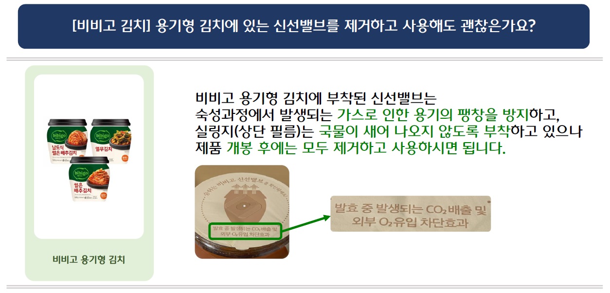 [비비고 김치] 용기형 김치에 있는 신선밸브를 제거하고 사용해도 괜찮은가요?
비비고 용기형 김치 제품 이미지 삽입(순서대로 남도식 썰은배추김치, 열무김치, 썰은배추김치)
비비고 용기형 김치에 부착된 신선밸브는 숙성과정에서 발생되는 가스로 인한 용기의 팽창을 방지하고, 실링지(상단 필름)는 국물이 새어 나오지 않도록 부착하고 있으나 제품 개봉 후에는 모두 제거하고 사용하시면 됩니다.
‘발효 중 발생되는 CO, 배출 및 외부 유입 차단효과’ 라고 문구가 적힌 실링지의 이미지 삽입
