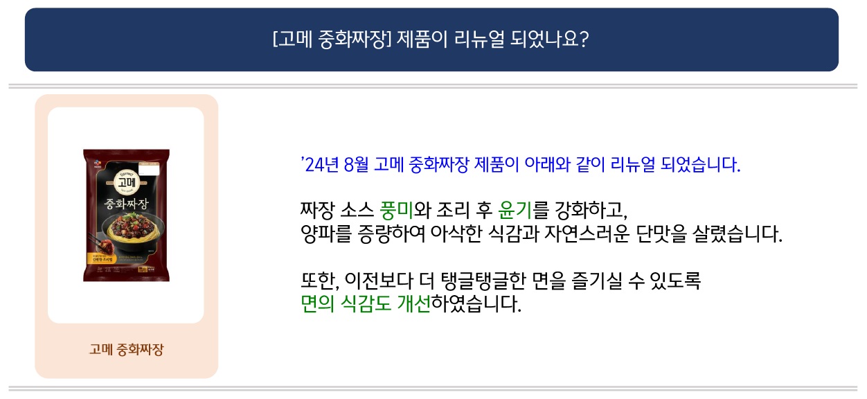 [고메 중화짜장] 제품이 리뉴얼 되었나요?
고메 중화짜장 제품 이미지 제공
'24년 8월 고메 중화짜장 제품이 아래와 같이 리뉴얼 되었습니다.

짜장 소스 풍미와 조리 후 윤기를 강화하고, 양파를 증량하여 아삭한 식감과 자연스러운 단맛을 살렸습니다.
또한, 이전보다 더 탱글탱글한 면을 즐기실 수 있도록 면의 식감도 개선하였습니다.
