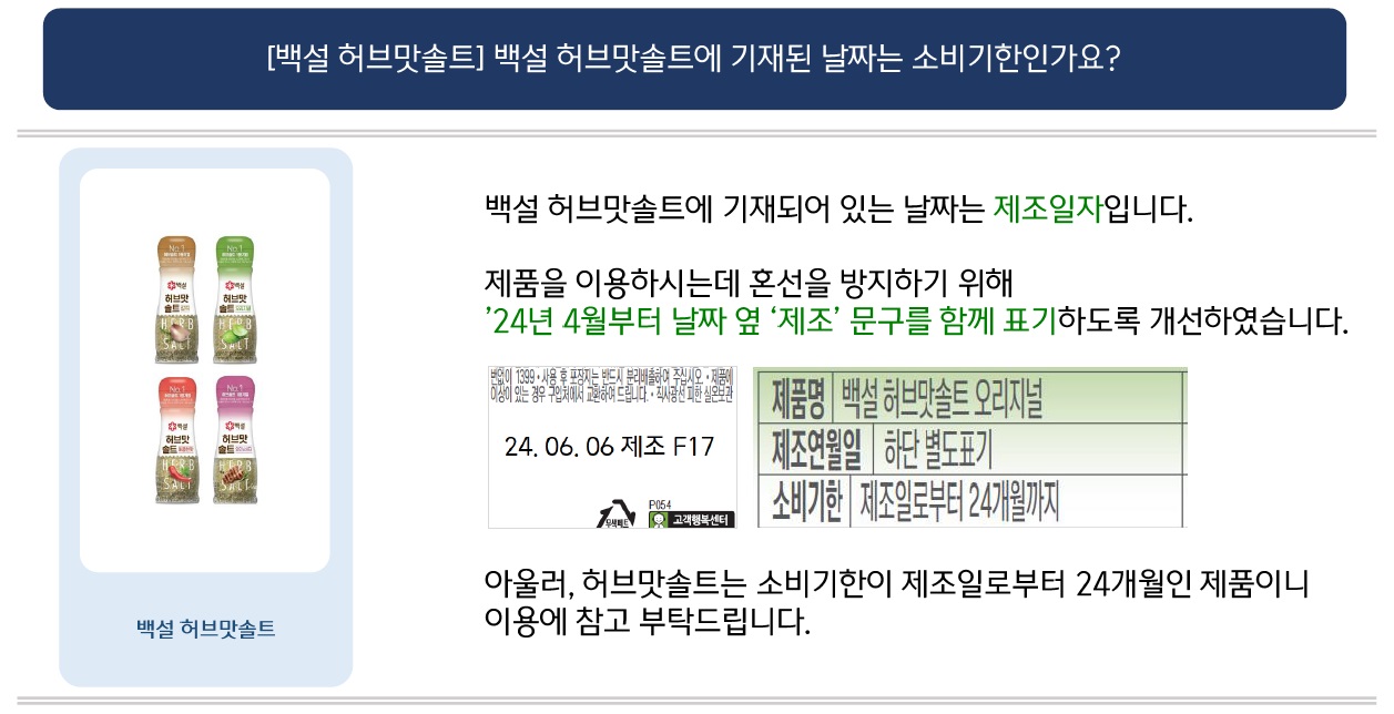 [백설 허브맛솔트] 백설 허브맛솔트에 기재된 날짜는 소비기한인가요?
백설 허브맛솔트 4종 제품 이미지 제공
백설 허브맛솔트에 기재되어 있는 날짜는 제조일자입니다.
제품을 이용하시는데 혼선을 방지하기 위해 '24년 4월부터 날짜 옆 '제조' 문구를 함께 표기하도록 개선하였습니다.
‘24.06.06 제조 F17’ 로 기재된 이미지 캡쳐본 1, ‘제조연월일 하단 별도표기 / 소비기한 제조일로부터 24개월까지’ 로 기재된 이미지 캡쳐본 2.

아울러, 허브맛솔트는 소비기한이 제조일로부터 24개월인 제품이니 이용에 참고 부탁드립니다.
