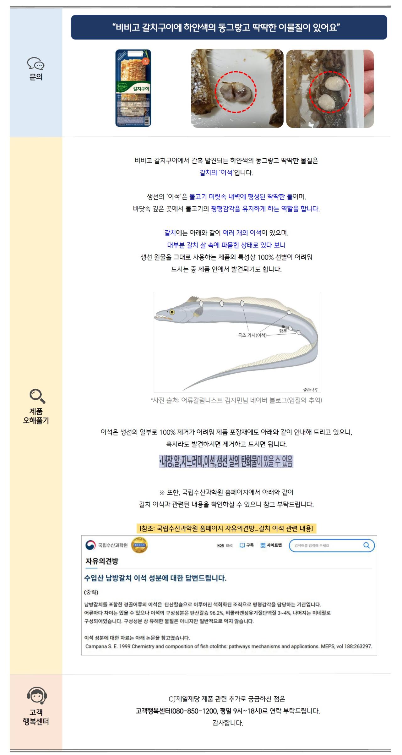 문의
"비비고 갈치구이에 하얀색의 동그랗고 딱딱한 이물질이 있어요"
bibigo 갈치구이 제품 이미지와 함께 동그랗고 딱딱한 물질이 발견된 사진 예시 2장

비비고 갈치구이에서 간혹 발견되는 하얀색의 동그랗고 딱딱한 물질은 갈치의 ‘이석’입니다.
생선의 '이석'은 물고기 머릿속 내벽에 형성된 딱딱한 돌이며, 바닷속 깊은 곳에서 물고기의 평형감각을 유지하게 하는 역할을 합니다.
갈치에는 아래와 같이 여러 개의 이석이 있으며, 대부분 갈치 살 속에 파묻힌 상태로 있다 보니 생선 원물을 그대로 사용하는 제품의 특성상 100% 선별이 어려워 드시는 중 제품 안에서 발견되기도 합니다.

갈치 모습 내, 이석이 있는 모습 참고 사진으로 갈치 등이나 아래쪽 대여섯군데 극조 가시(이석) 이 있는 모습
*사진 출처: 어류칼럼니스트 김지민님 네이버 블로그(입질의 추억)

이석은 생선의 일부로 100% 제거가 어려워 제품 포장재에도 아래와 같이 안내해 드리고 있으니, 혹시라도 발견하시면 제거하고 드시면 됩니다.
안내 문구: “내장,알,지느러미,이석,생선 살의 탄화물이 있을 수 있음”
※ 또한, 국립수산과학원 홈페이지에서 아래와 같이
갈치 이석과 관련된 내용을 확인하실 수 있으니 참고 부탁드립니다.
[참조: 국립수산과학원 홈페이지 자유의견방_갈치 이석 관련 내용]
자유의견방
수입산 남방갈치 이석 성분에 대한 답변드립니다.
(중략)
남방갈치를 포함한 경골어류의 이석은 탄산칼슘으로 이루어진 석회화된 조직으로 평형감각을 담당하는 기관입니다. 어류마다 차이는 있을 수 있으나 이석의 구성성분은 탄산칼슘 96.2%, 비콜라겐성유기질단백질 3~4%, 나머지는 미네랄로 구성되어있습니다. 구성성분 상 유해한 물질은 아니지만 일반적으로 먹지 않습니다.
이석 성분에 대한 자료는 아래 논문을 참고였습니다.
Campana S. E. 1999 Chemistry and composition of fish otoliths: pathways mechanisms and applications. MEPS, vol 188:263297.

고객 행복센터
CJ제일제당 제품 관련 추가로 궁금하신 점은 고객행복센터(080-850-1200, 평일 9시~18시)로 연락 부탁드립니다.
감사합니다.