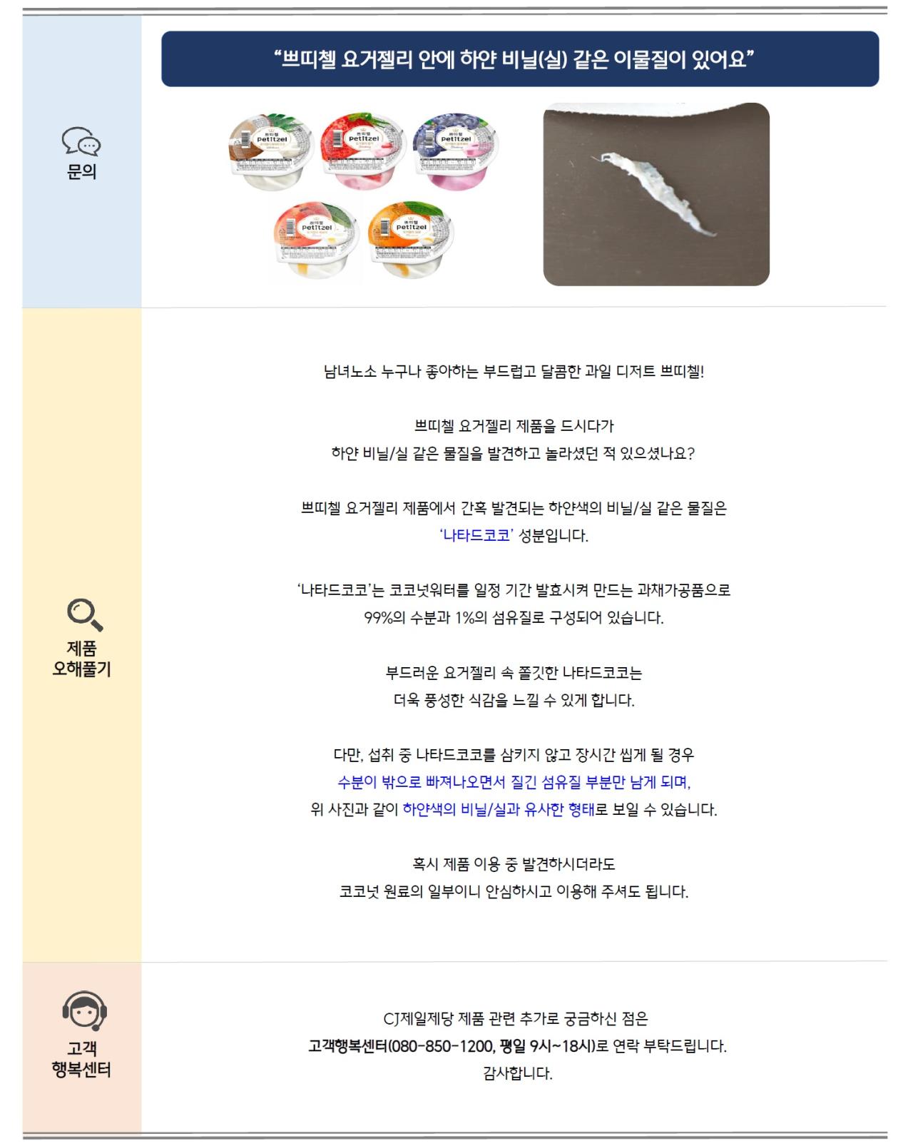 문의: 쁘띠첼 요거젤리 안에 하얀 비닐(실) 같은 이물질이 있어요 제품오해풀기: 남녀노소 누구나 좋아하는 부드럽고 달콤한 과일 디저트 쁘띠첼! 쁘띠첼 요거젤리 제품을 드시다가 하얀 비닐/실 같은 물질을 발견하고 놀라셨던 적 있으셨나요? 쁘띠첼 요거젤리 제품에서 간혹 발견되는 하얀색의 비닐/실 같은 물질은 ‘나타드코코’ 성분입니다. ‘나타드코코’는 코코넛워터를 일정 기간 발효시켜 만드는 과채가공품으로 99%의 수분과 1%의 섬유질로 구성되어 있습니다. 부드러운 요거젤리 속 쫄깃한 나타드코코는 더욱 풍성한 식감을 느낄 수 있게 합니다. 다만, 섭취 중 나타드코코를 삼키지 않고 장시간 씹게 될 경우 수분이 밖으로 빠져나오면서 질긴 섬유질 부분만 남게 되며, 위 사진과 같이 하얀색의 비닐/실과 유사한 형태로 보일 수 있습니다. 혹시 제품 이용 중 발견하시더라도 코코넛 원료의 일부이니 안심하시고 이용해 주셔도 됩니다. 고객행복센터: CJ제일제당 제품 관련 추가로 궁금하신 점은 고객행복센터(080-850-1200, 평일 9시~18시)로 연락 부탁드립니다. 감사합니다.