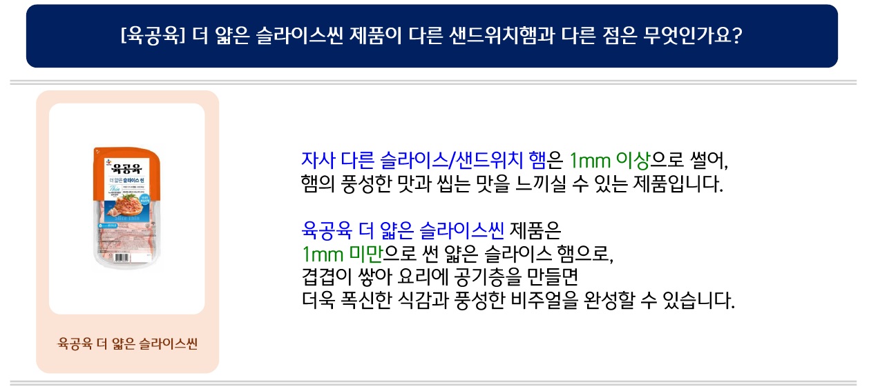 자사 다른 슬라이스/샌드위치 햄은 1mm 이상으로 썰어, 햄의 풍성한 맛과 씹는 맛을 느끼실 수 있는 제품입니다.
육공육 더 얇은 슬라이스씬 제품은 1mm 미만으로 썬 얇은 슬라이스 햄으로, 겹겹이 쌓아 요리에 공기층을 만들면 더욱 폭신한 식감과 풍성한 비주얼을 완성할 수 있습니다.