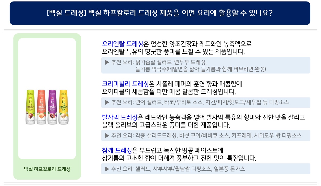오리엔탈 드레싱은 엄선한 양조간장과 레드와인 농축액으로 오리엔탈 특유의 향긋한 풍미를 느낄 수 있는 제품입니다.
추천 요리: 닭가슴살 샐러드, 연두부 드레싱, 들기름 막국수(메밀면을 삶아 들기름과 함께 버무리면 완성)
크리미칠리 드레싱은 치폴레 페퍼의 훈연 향과 매콤함에 오이피클의 새콤함을 더한 매콤 달콤한 드레싱입니다.
추천 요리: 연어 샐러드, 타코/부리토 소스, 치킨/피자/핫도그/새우칩 등 디핑소스
발사믹 드레싱은 레드와인 농축액을 넣어 발사믹 특유의 향미와 진한 맛을 살리고 블랙 올리브의 고급스러운 풍미를 더한 제품입니다.
추천 요리: 각종 샐러드드레싱, 버섯 구이/바비큐 소스, 카프레제, 사워도우 빵 디핑소스
참깨 드레싱은 부드럽고 녹진한 땅콩 페이스트에 참기름의 고소한 향이 더해져 풍부하고 진한 맛이 특징입니다.
▶ 추천 요리: 샐러드, 샤부샤부/월남쌈 디핑소스, 일본풍 돈가스