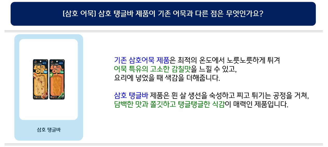 기존 삼호어묵 제품은 최적의 온도에서 노릇노릇하게 튀겨 어묵 특유의 고소한 감칠맛을 느낄 수 있고, 요리에 넣었을 때 색감을 더해줍니다.
삼호 탱글바 제품은 흰 살 생선을 숙성하고 찌고 튀기는 공정을 거쳐, 담백한 맛과 쫄깃하고 탱글탱글한 식감이 매력인 제품입니다.