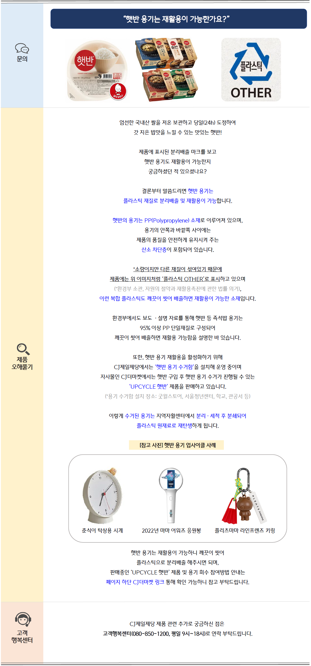 문의: 햇반 용기는 재활용이 가능한가요?
제품 오해풀기: 엄선한 국내산 쌀을 저온 보관하고 당일(24h)도정하여 갓 지은 밥맛을 느낄 수 있는 맛있는 햇반!
제품에 표시된 분리배출 마크를 보고 햇반 용기도 재활용이 가능한지 궁금하셨던 적 있으셨나요?
결론부터 말씀드리자면 햇반 용기는 플라스틱 재질로 분리배출 및 재활용이 가능합니다.
햇반의 용기는 PP(Polypropylene)소재로 이루어져 있으며, 용기의 안쪽과 바깥쪽 사이에는 제품의 품질을 안전하게 유지시켜 주는 산소 차단층이 포함되어 있습니다.
소량이지만 다른 재질이 섞여있기 때문에 제품에는 위 이미지처럼 '플라스틱 OTHER'로 표시하고 있으며 
(*환경부 소관, 자원의 절약과 재활용촉진에 관한 법률 의거),
이런 복합 플라스틱도 깨끗이 씻어 배출하면 재활용이 가능한 소재입니다.
환경부에서도 보도 · 설명 자료를 통해 햇반 등 즉석밥 용기는 95% 이상 PP 단일재질로 구성되어 깨끗이 씻어 배출하면 재활용 가능함을 설명한 바 있습니다.
또한, 햇반 용기 재활용을 활성화하기 위해 CJ제일제당에서는 '햇반 용기 수거함'을 설치해 운영 중이며 자사몰인 CJ더마켓에서는 햇반 구입 후 햇반 용기 수거가
진행될 수 있는 'UPCYCLE 햇반' 제품을 판매하고 있습니다. (*용기 수거함 설치 장소: 굿월스토어, 서울청년센터, 학교, 관공서 등)
이렇게 수거된 용기는 지역자활센터에서 분리 · 세척 후 분쇄되어 플라스틱 원재료로 재탄생하게 됩니다.
[참고 사진] 햇반 용기 업사이클 사례: 춘식이 탁상용 시계, 2022년 마마 어워즈 응원봉, 플리츠마마 라인프렌즈 키링
햇반 용기는 재활용이 가능하니 깨끗이 씻어 플라스틱으로 분리배출 해주시면 되며, 판매중인 'UPCYCLE 햇반' 제품 및 용기 회수 참여방법 안내는
페이지 하단 CJ더마켓 링크 통해 확인 가능하니 참고 부탁드립니다.
고객 행복센터: CJ제일제당 관련 추가로 궁금하신 점은 고객행복센터(080-850-1200, 평일 9시~18시)로 연락 부탁드립니다.