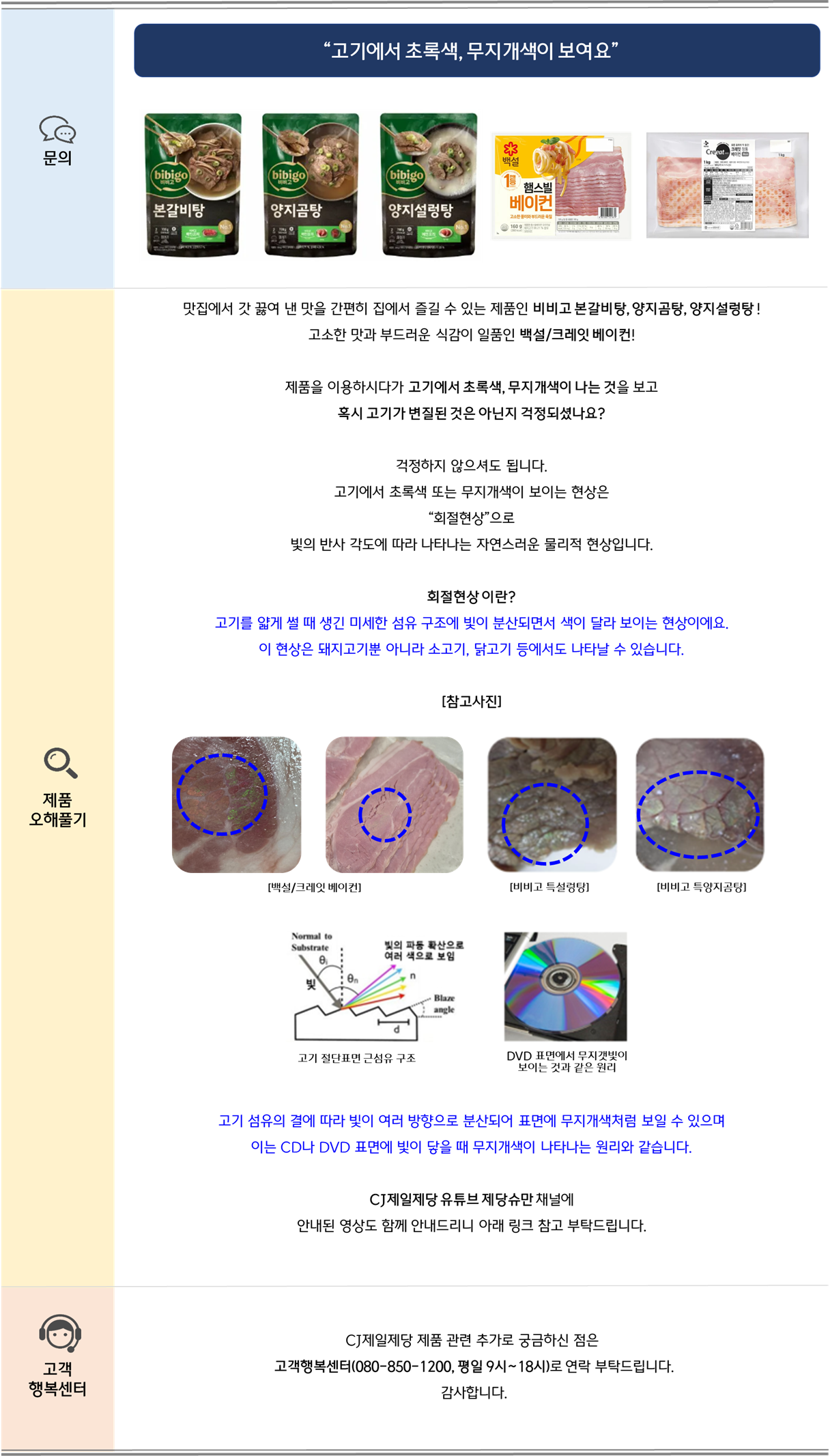 설명