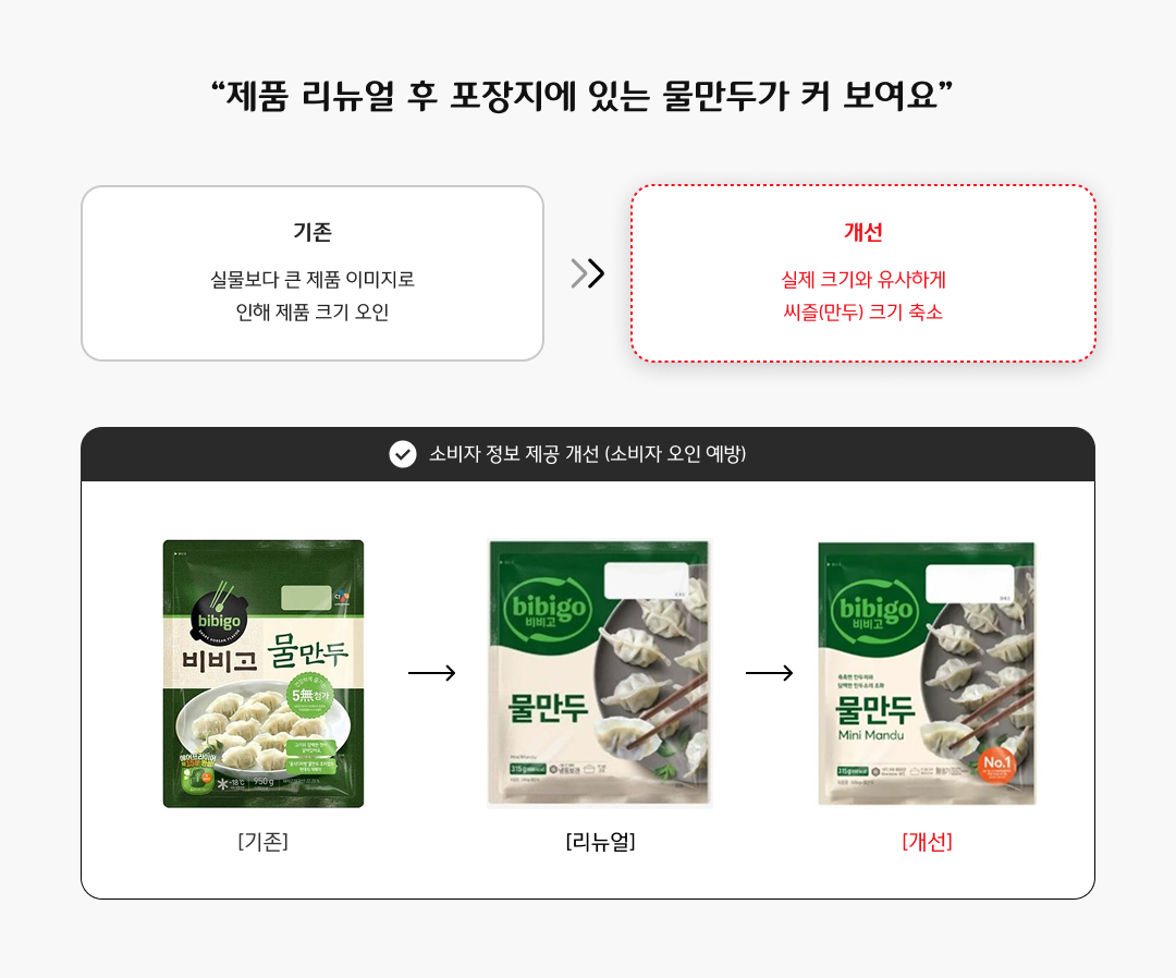 비비고 물만두 예시 이미지