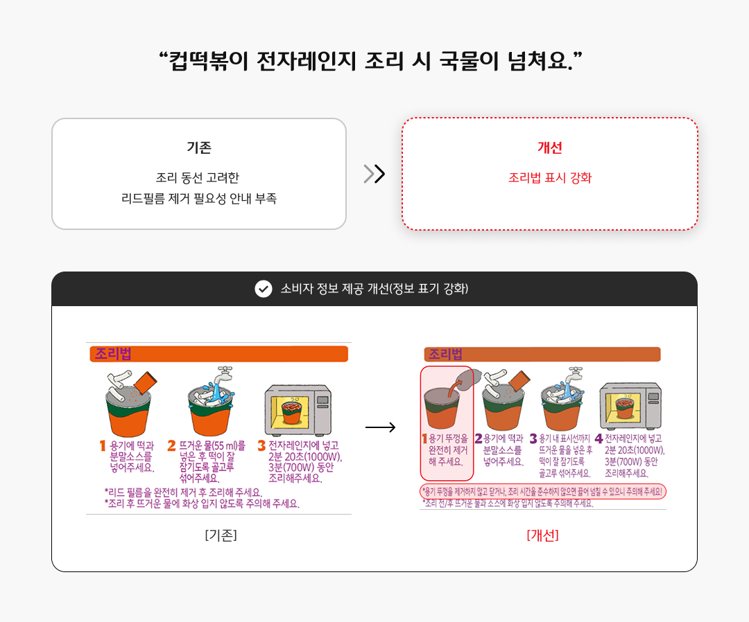 비비고 떡볶이 예시 이미지