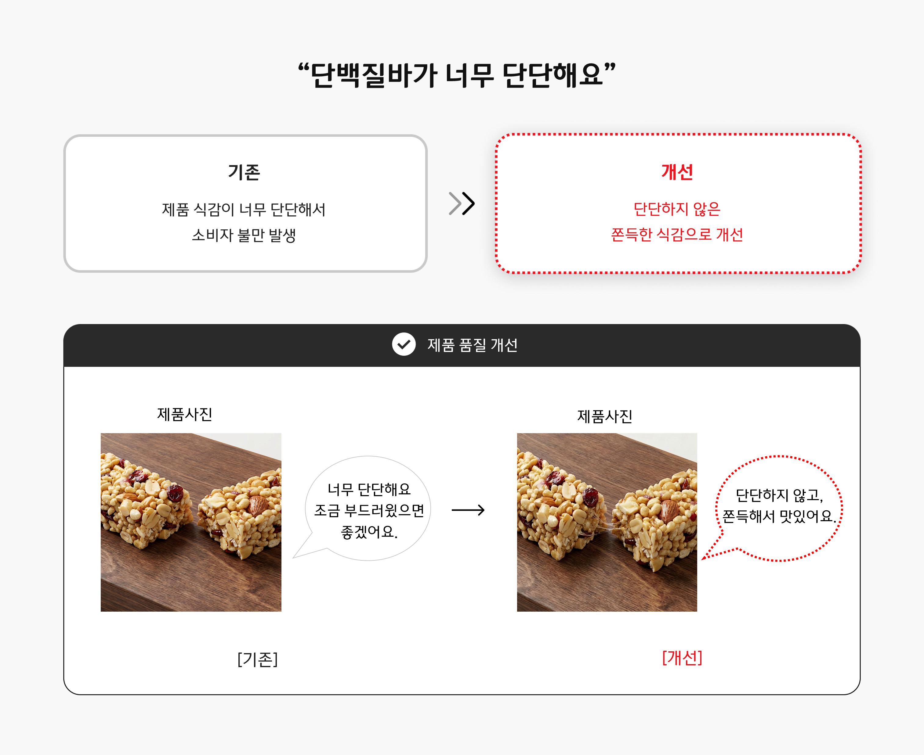 크레잇 단백질바 베리콜라겐