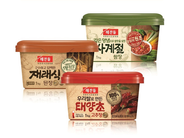 8월 17일~19일 대구 엑스코에서 열리는 한국식품과학회 국제학술대회 참가