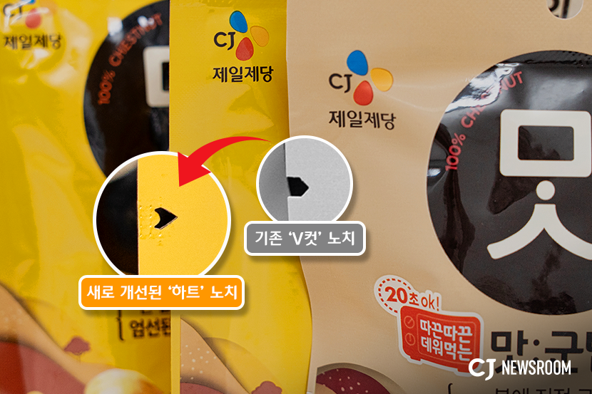 모서리 바깥쪽에 ‘V’ 모양의 날카로운 단면이 노출된 기존 노치(오른쪽)와 모서리 안쪽에 ‘하트♡’모양을 삽입해 날카로움을 개선한 노치(왼쪽)