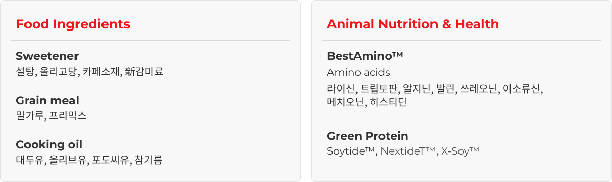Food Ingredients; Sweetener - 설탕, 올리고당, 카페소재, 新감미료, Grain meal - 밀가루, 프리믹스, Cooking oil - 대두유, 올리브유, 포도씨유, 참기름, Animal Nutrition & Health : BestAmio™ - Amino acids, 라이신, 트립토판, 알지닌, 발린, 쓰레오닌, 이소류신, 메치오닌, 히스티딘, Green Protein - Soytide™, Nextide™, X-Soy™