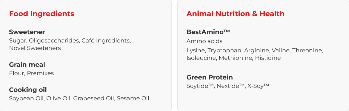 Food Ingredients; Sweetener - 설탕, 올리고당, 카페소재, 新감미료, Grain meal - 밀가루, 프리믹스, Cooking oil - 대두유, 올리브유, 포도씨유, 참기름, Animal Nutrition & Health : BestAmio™ - Amino acids, 라이신, 트립토판, 알지닌, 발린, 쓰레오닌, 이소류신, 메치오닌, 히스티딘, Green Protein - Soytide™, Nextide™, X-Soy™