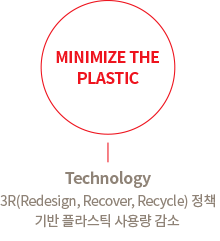 MINIMIZE THE PLASTIC : Technology - 3R(Redesign, Recover, Recycle) 정책 기반 플라스틱 사용량 감소